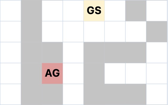 Grid map with colored filled squares marking walls and lettered location labels